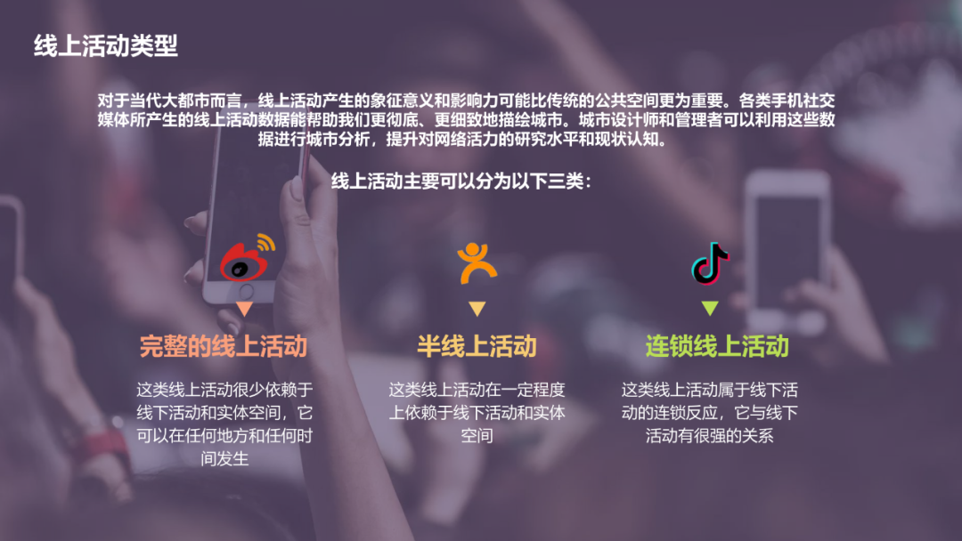 项目推送｜数字孪生 X 抖音 X 城市活力