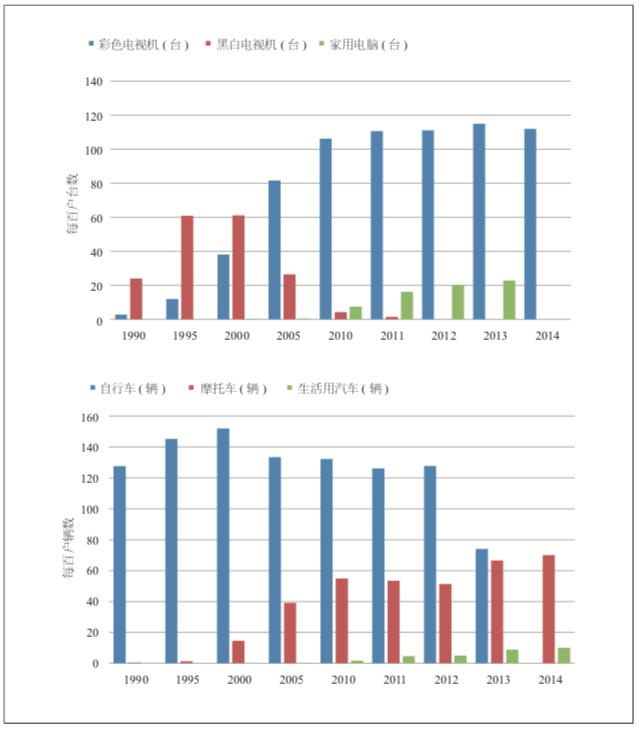 精选文章丨冒亚龙 等,乡村聚落及农宅重构演变规律及动因研究——以豫西普通乡村为例 精选文章丨冒亚龙 等,乡村聚落及农宅重构演变规律及动因研究——以豫西普通乡村为例