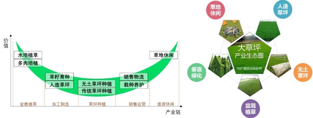 品村 | 农村“三块地”改革下“精明收缩”的探索 ——以常州市武进区香泉村湖上村为例