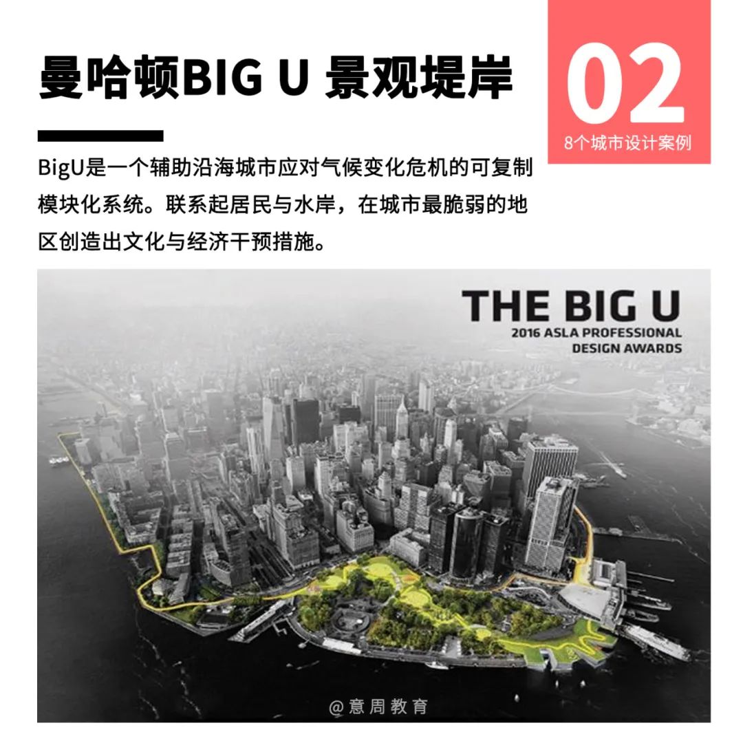 规划工作3年，我还只会建模画CAD，怎么办？！