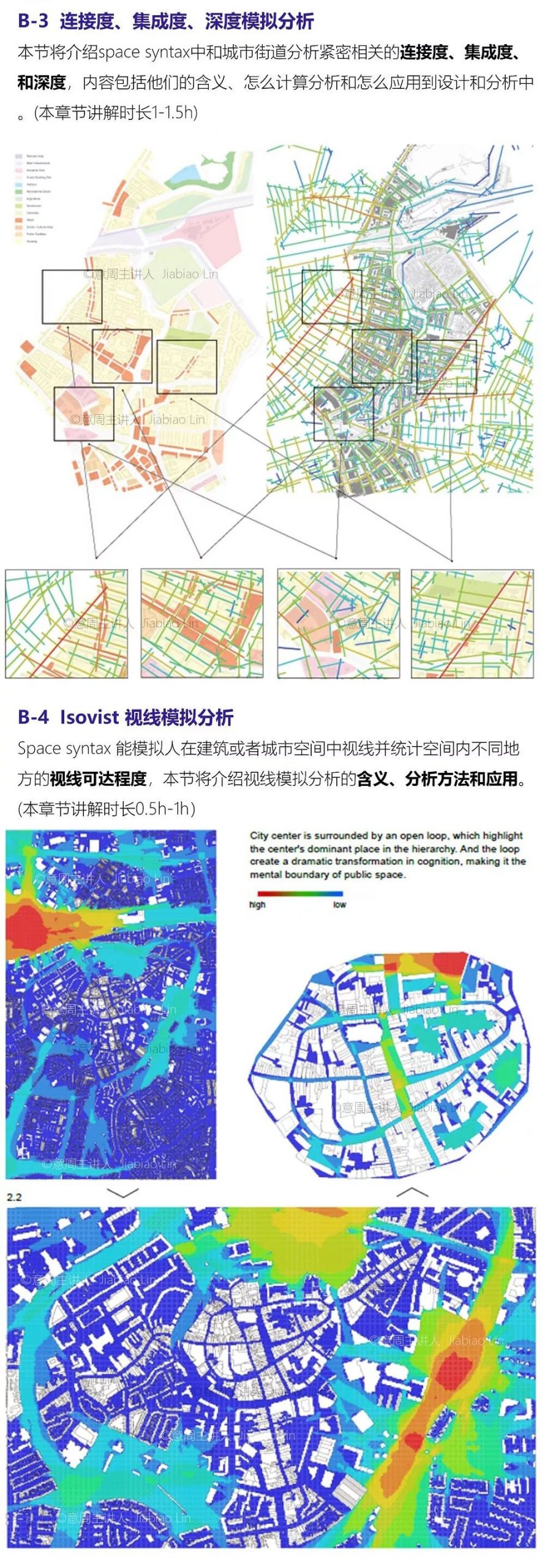 规划工作3年，我还只会建模画CAD，怎么办？！