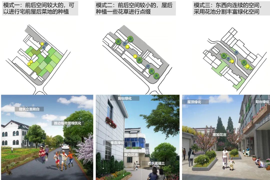 品村 | 农村“三块地”改革下“精明收缩”的探索 ——以常州市武进区香泉村湖上村为例
