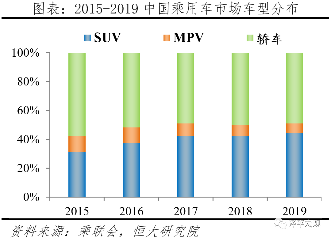 大众汽车电动化转型研究 大众汽车电动化转型研究