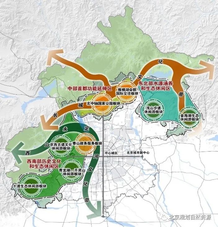 《北京市浅山区保护规划（2017年-2035年）》（草案）公示