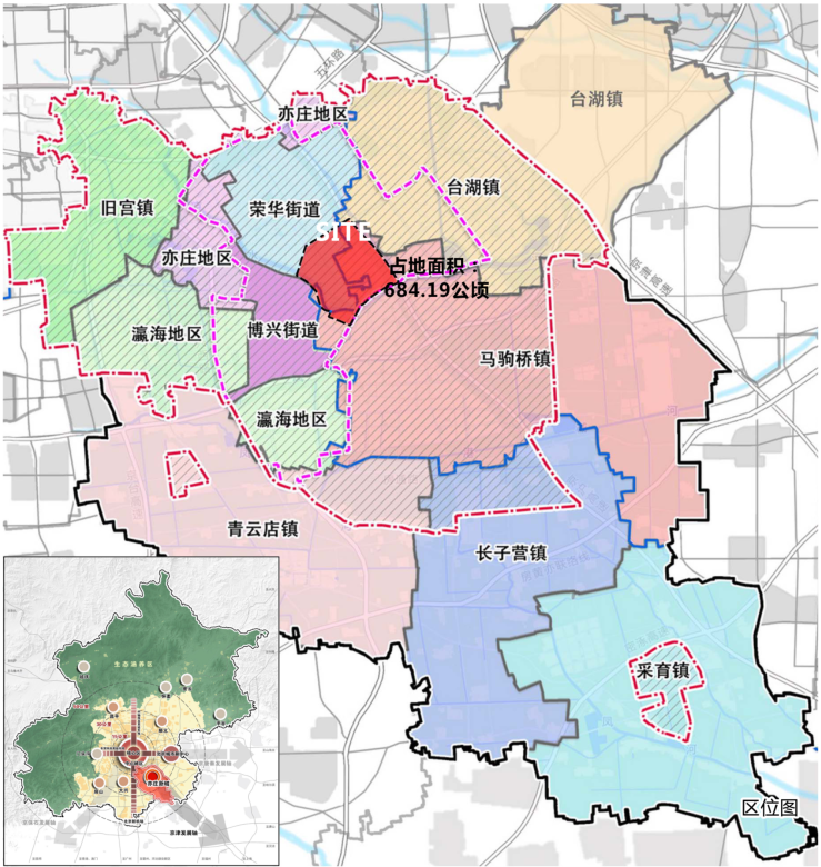 从分区规划（区级国土空间总体规划）到控制性详细规划（街区层面）的亦庄实践