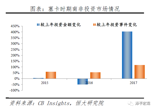 中国独角兽报告：2020