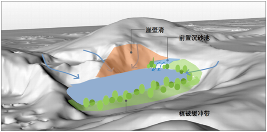 南京园博园 | 打造顶级山地花园群之生态修复理念的相关实践