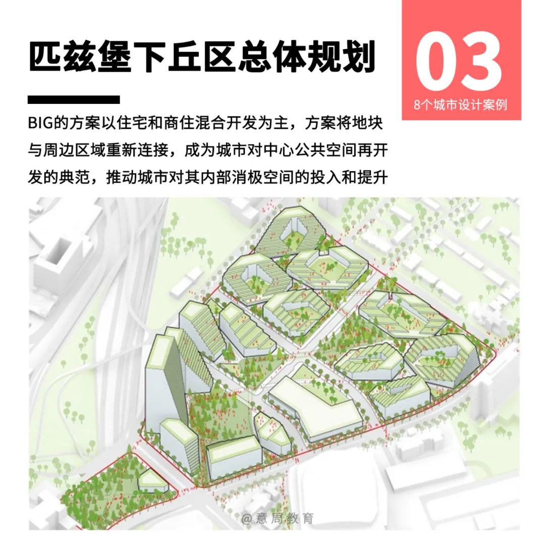 规划工作3年，我还只会建模画CAD，怎么办？！