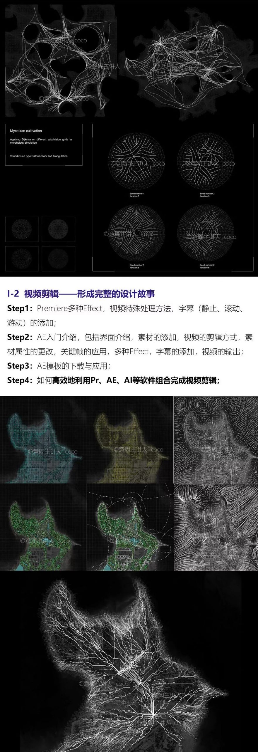 规划工作3年，我还只会建模画CAD，怎么办？！