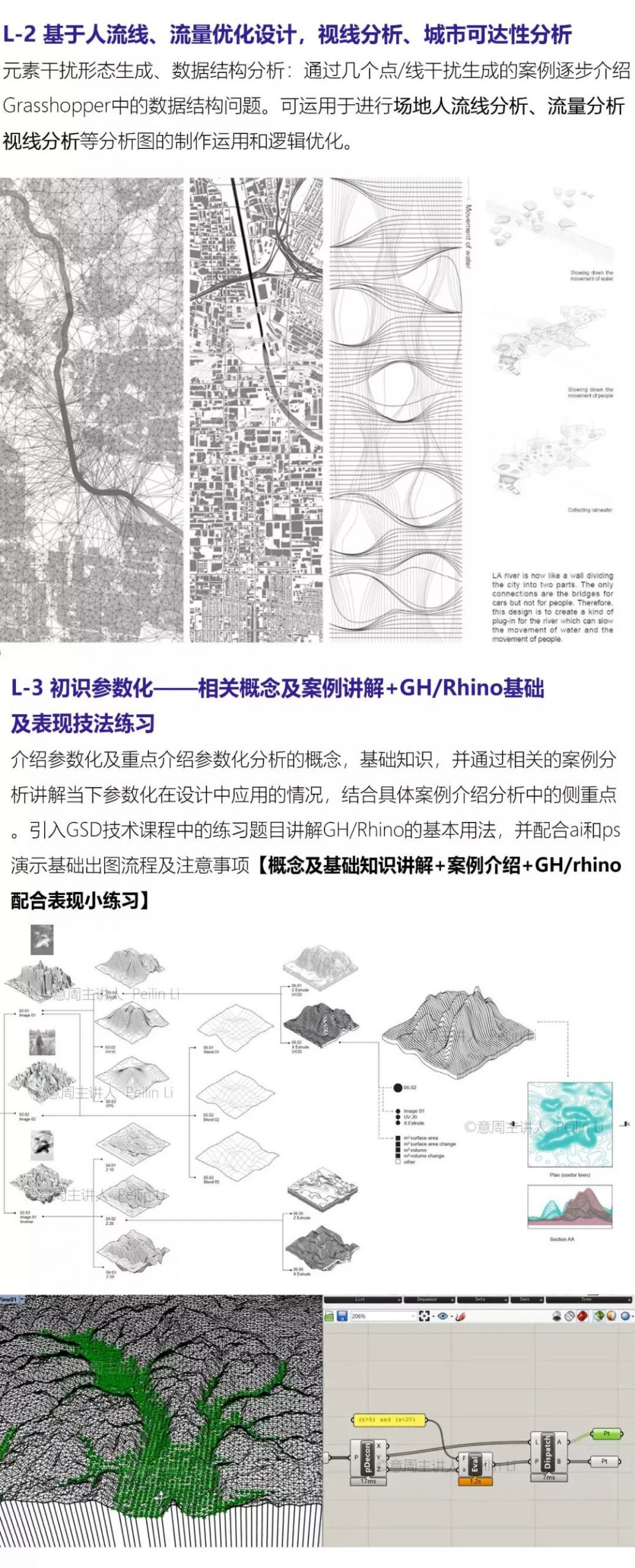 规划工作3年，我还只会建模画CAD，怎么办？！
