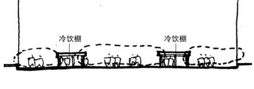 非正式经济:街头零散商摊空间研究(下) 非正式经济:街头零散商摊空间研究(下)