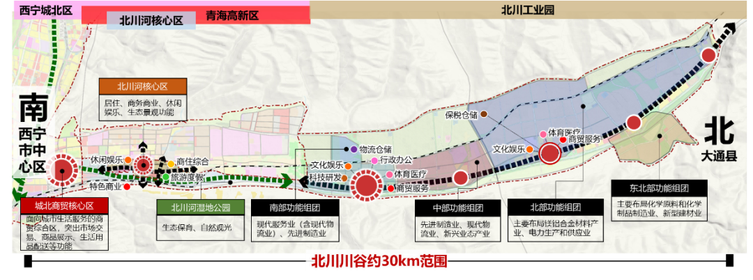 同衡佳作 | 青海国家高新技术产业开发区总体规划(2019-2035年) 同衡佳作 | 青海国家高新技术产业开发区总体规划(2019-2035年)