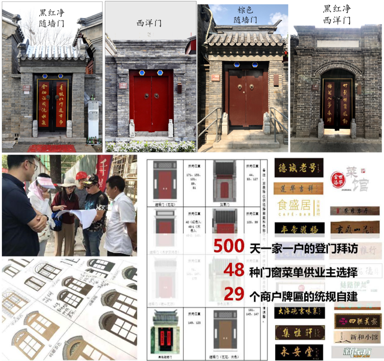 我们在北京崇雍大街的500天 —— 对雍和宫大街环境整治提升工程的思考 我们在北京崇雍大街的500天 —— 对雍和宫大街环境整治提升工程的思考