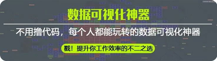 如何一次性掌握Python数据批处理与GIS可视化制图?丨城市数据派 如何一次性掌握Python数据批处理与GIS可视化制图?丨城市数据派
