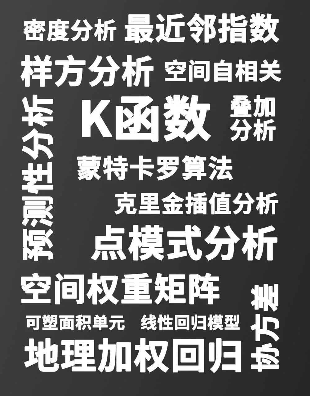 规划工作3年，我还只会建模画CAD，怎么办？！