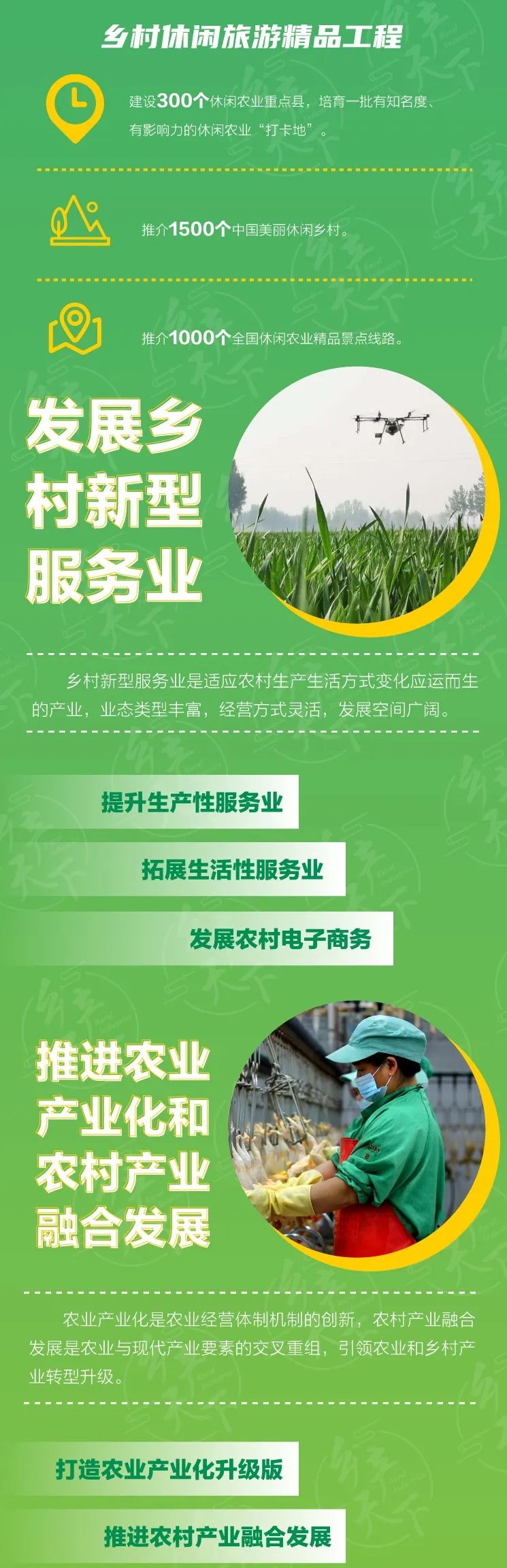《全国乡村产业发展规划（2020-2025年）》要点解析
