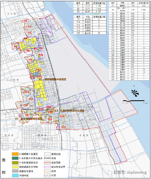 上海市郊野单元规划的实施矛盾分析及对策——以祝桥镇为例