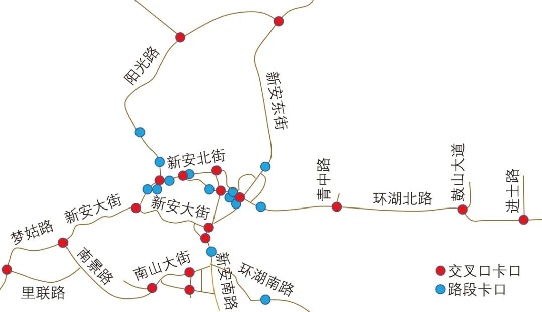 基于卡口车牌数据的交通拥堵改善方案研究 基于卡口车牌数据的交通拥堵改善方案研究