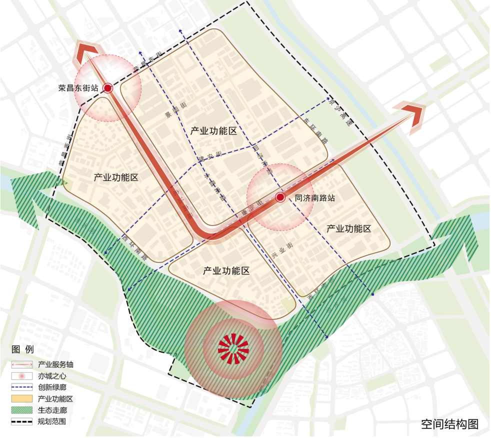 从分区规划（区级国土空间总体规划）到控制性详细规划（街区层面）的亦庄实践