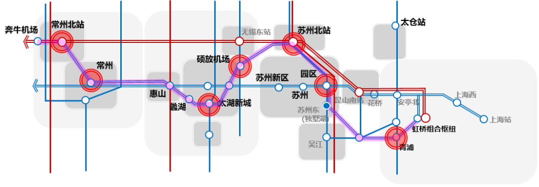 长三角铁路网络和枢纽:新趋势、新路径、新机制 长三角铁路网络和枢纽:新趋势、新路径、新机制