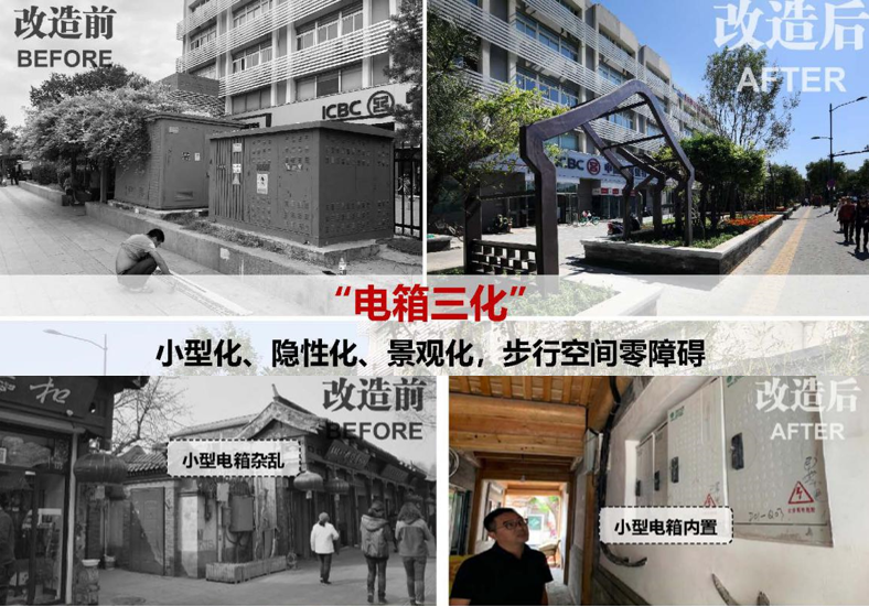 我们在北京崇雍大街的500天 —— 对雍和宫大街环境整治提升工程的思考 我们在北京崇雍大街的500天 —— 对雍和宫大街环境整治提升工程的思考