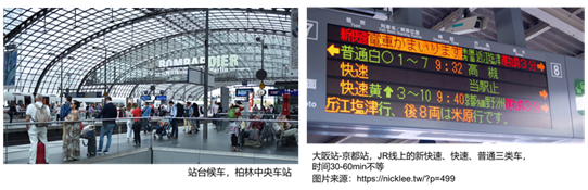长三角铁路网络和枢纽:新趋势、新路径、新机制 长三角铁路网络和枢纽:新趋势、新路径、新机制