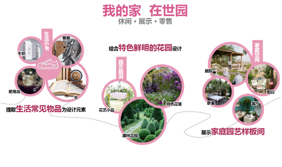 扬州世园会 ▏“绿色城市 健康生活”,精彩不落幕 扬州世园会 ▏“绿色城市 健康生活”,精彩不落幕