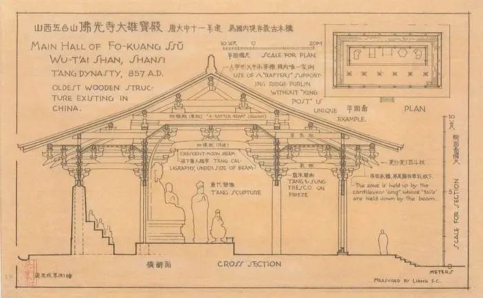 历史今日|一份电报:发现佛光寺东大殿 历史今日|一份电报:发现佛光寺东大殿