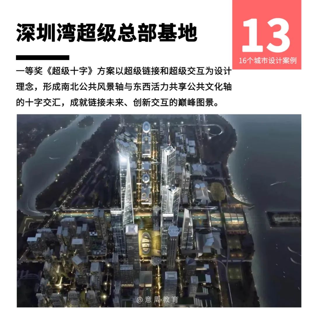 规划工作3年，我还只会建模画CAD，怎么办？！