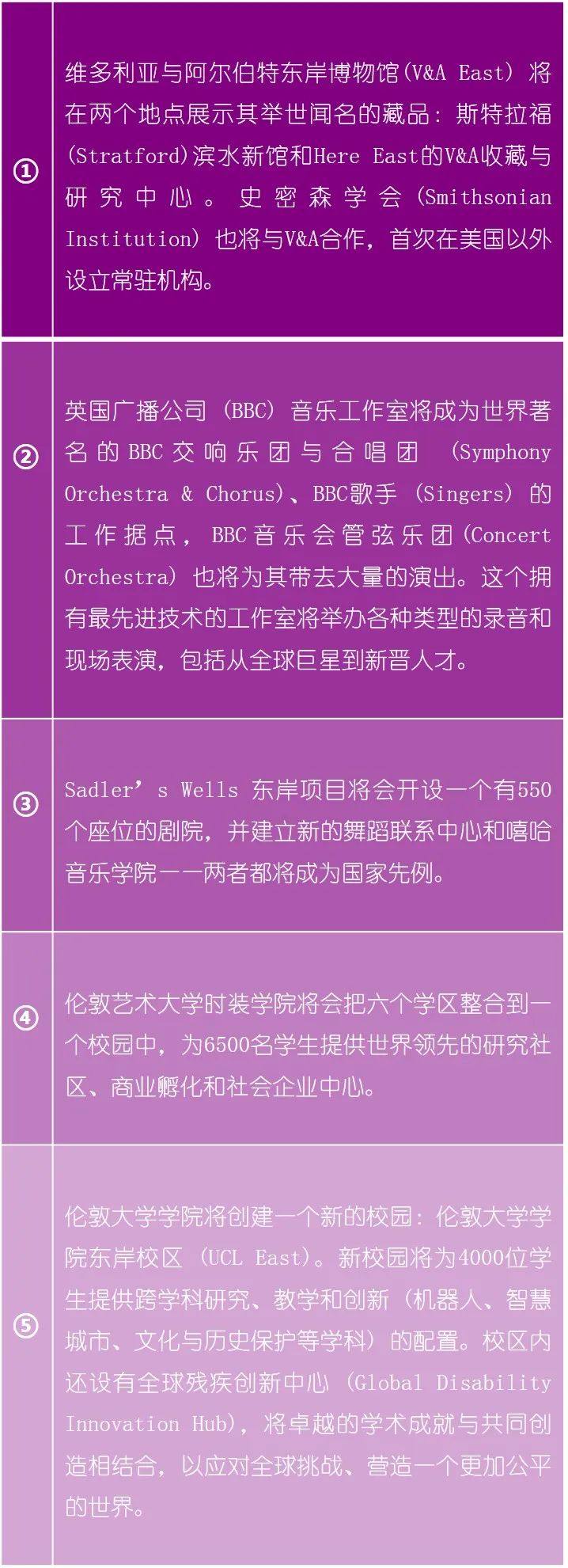 伦敦文化经济：塑造世界文化之都