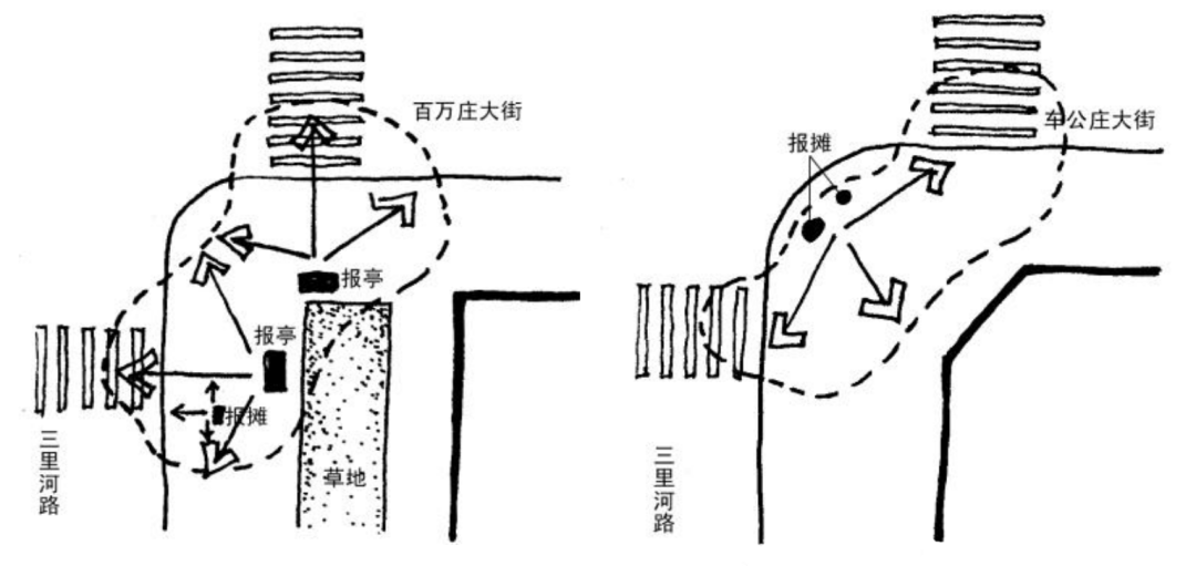 非正式经济:街头零散商摊空间研究(下) 非正式经济:街头零散商摊空间研究(下)