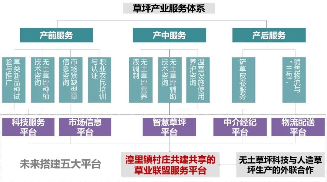 品村 | 农村“三块地”改革下“精明收缩”的探索 ——以常州市武进区香泉村湖上村为例