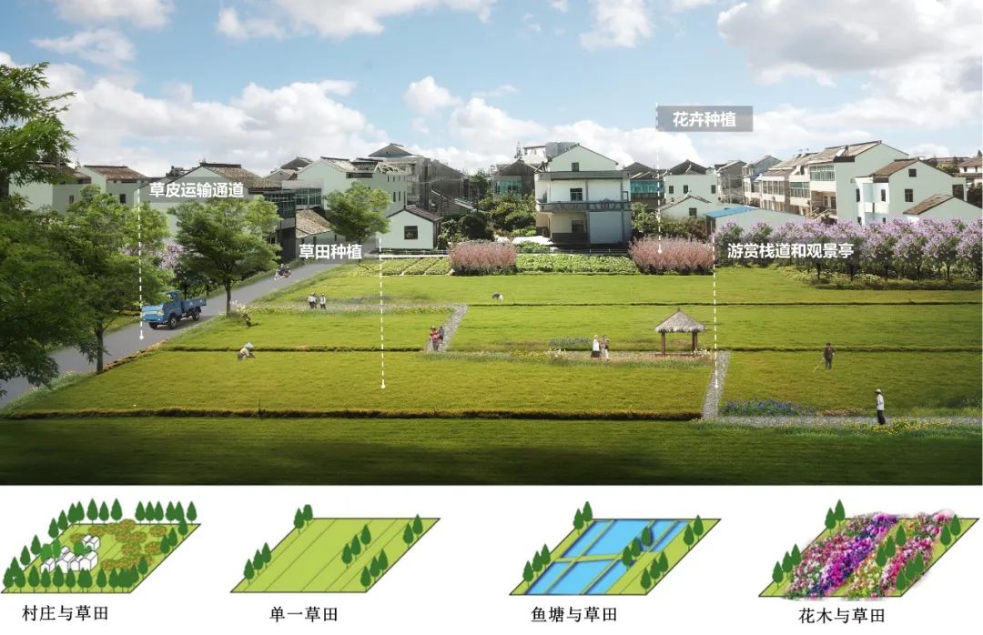 品村 | 农村“三块地”改革下“精明收缩”的探索 ——以常州市武进区香泉村湖上村为例