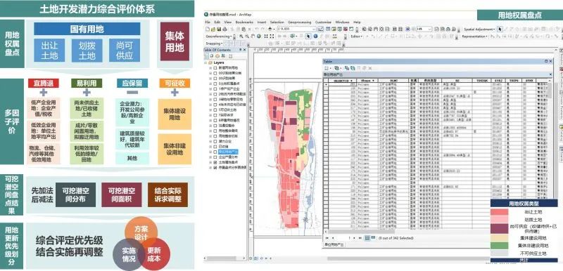 同衡佳作 | 青海国家高新技术产业开发区总体规划(2019-2035年) 同衡佳作 | 青海国家高新技术产业开发区总体规划(2019-2035年)