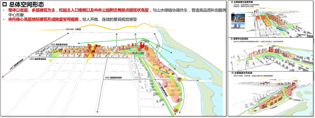 同衡佳作 | 青海国家高新技术产业开发区总体规划(2019-2035年) 同衡佳作 | 青海国家高新技术产业开发区总体规划(2019-2035年)
