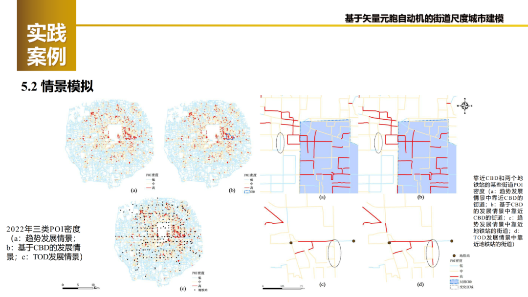 论文推送 | 基于矢量元胞自动机的城市街道建模：框架及其在北京的应用