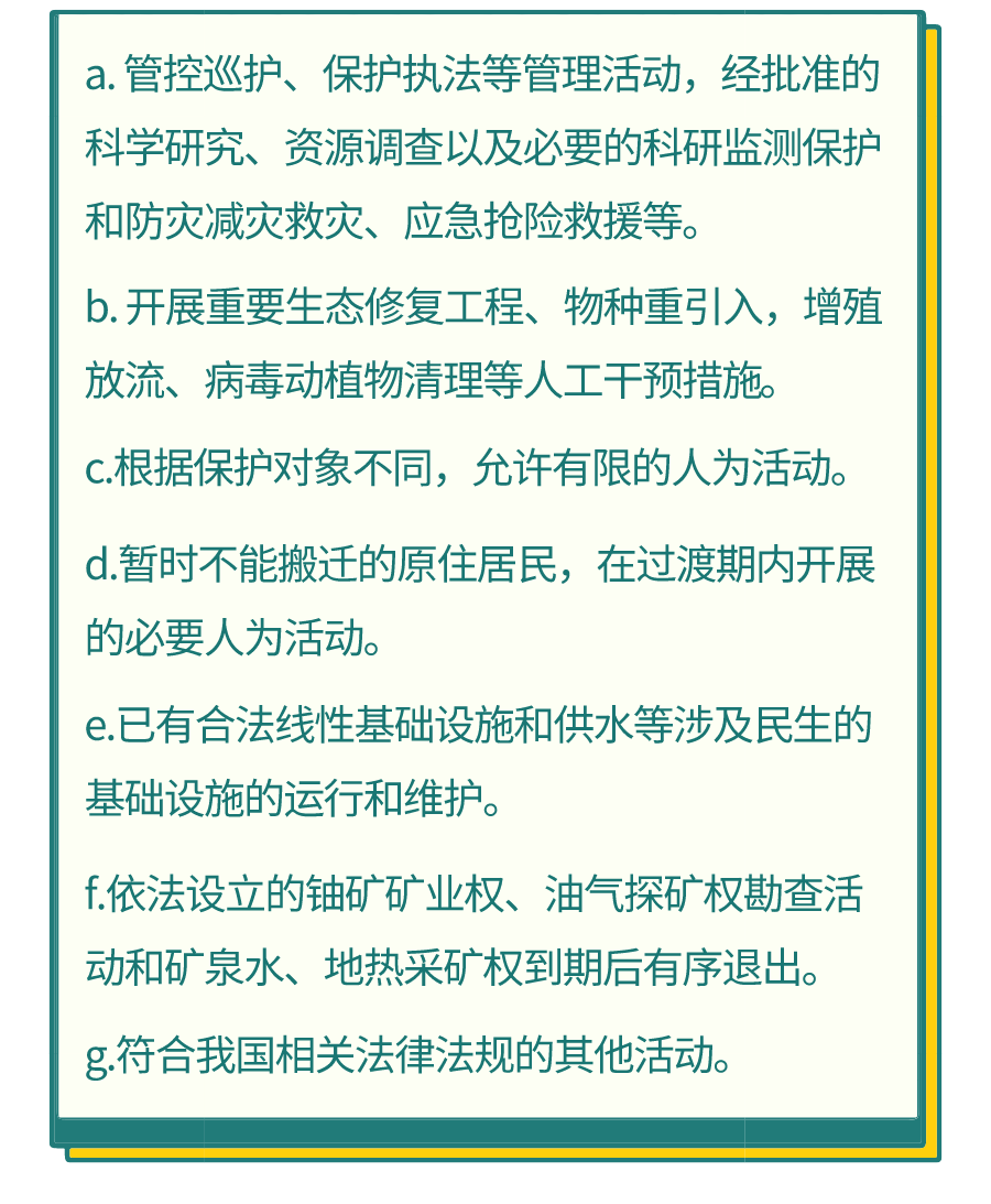 国土空间规划“三线”管控体系 国土空间规划“三线”管控体系