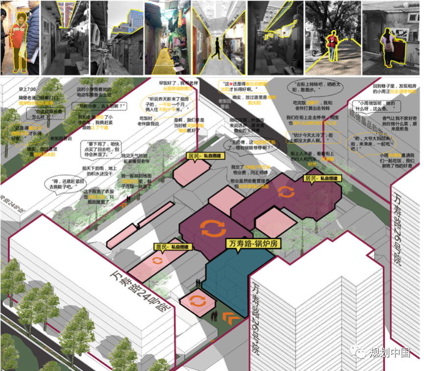 海师·海诗 | 槐树社区：万寿路街道老年友好型社区更新设计研究