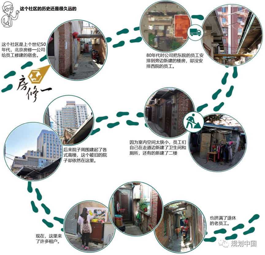 海师·海诗 | 槐树社区：万寿路街道老年友好型社区更新设计研究
