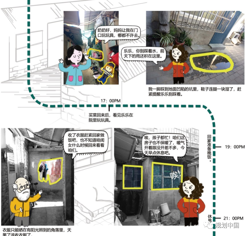 海师·海诗 | 槐树社区：万寿路街道老年友好型社区更新设计研究
