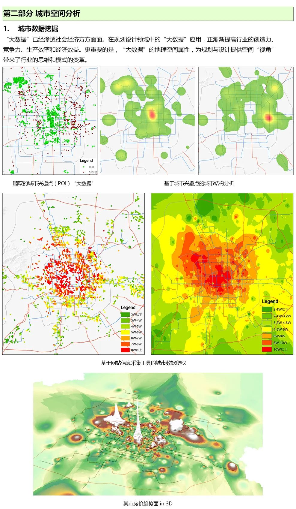 ArcGIS豪华教程，迎来内容升级 | 限时优惠