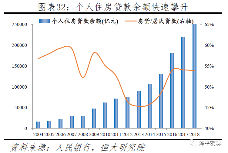 中国生育报告2020