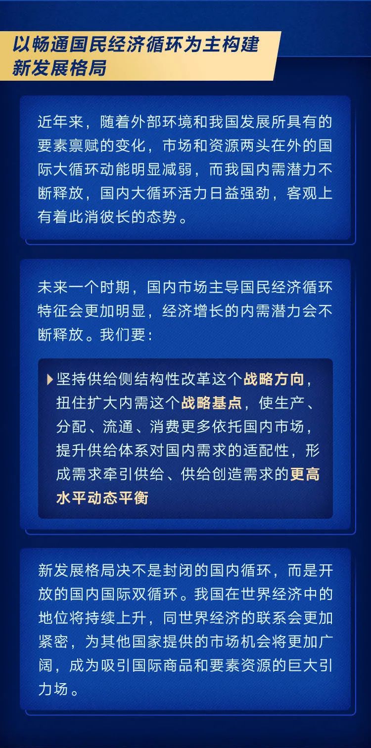 研究新情况、作出新规划 | 这次重要会议上总书记提到6个“新”