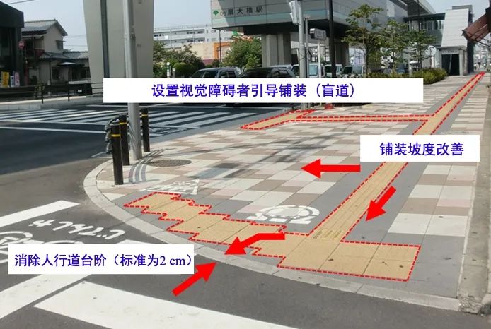 海外行思 | 十问城市规划【连载】第三问：城市治理是什么？