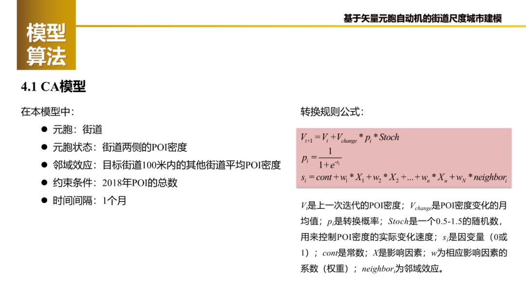 论文推送 | 基于矢量元胞自动机的城市街道建模：框架及其在北京的应用