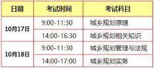 注意！城乡规划师职业资格考试大纲增加了这些内容！（内附最新考试清单）