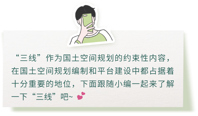 国土空间规划“三线”管控体系 国土空间规划“三线”管控体系