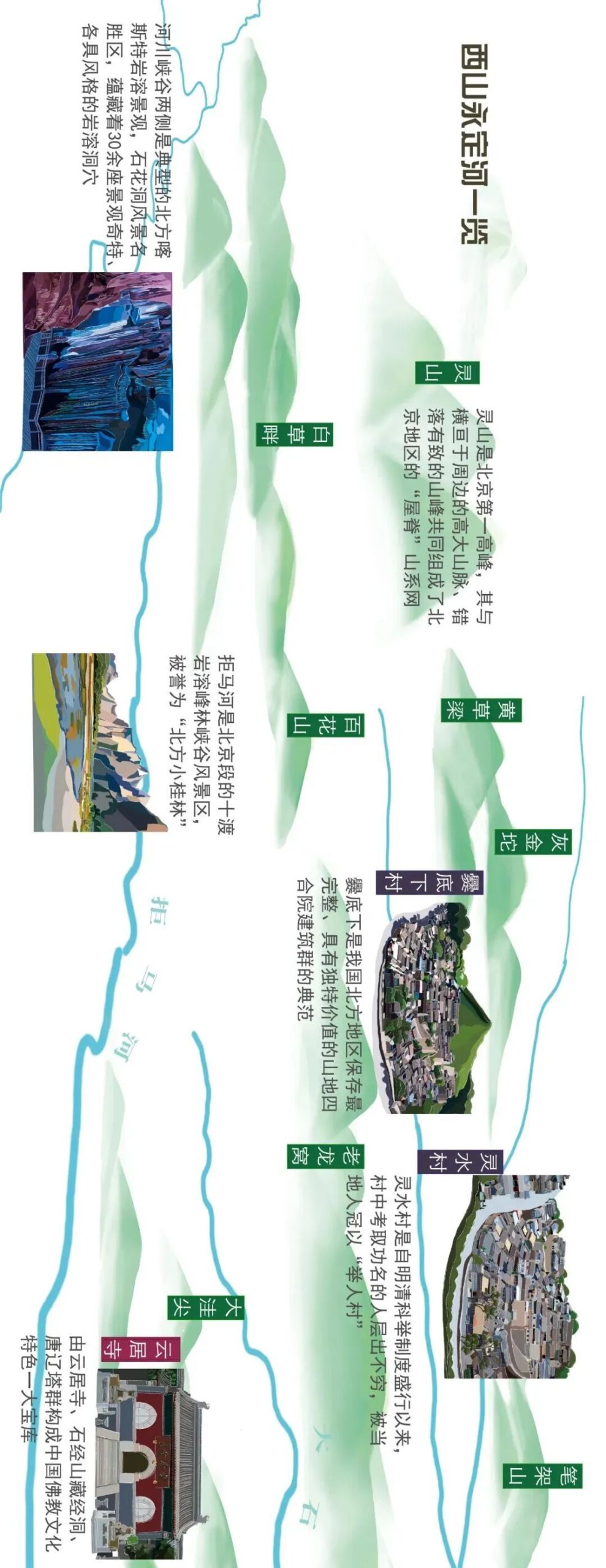 山绿了!水来了! 山绿了!水来了!