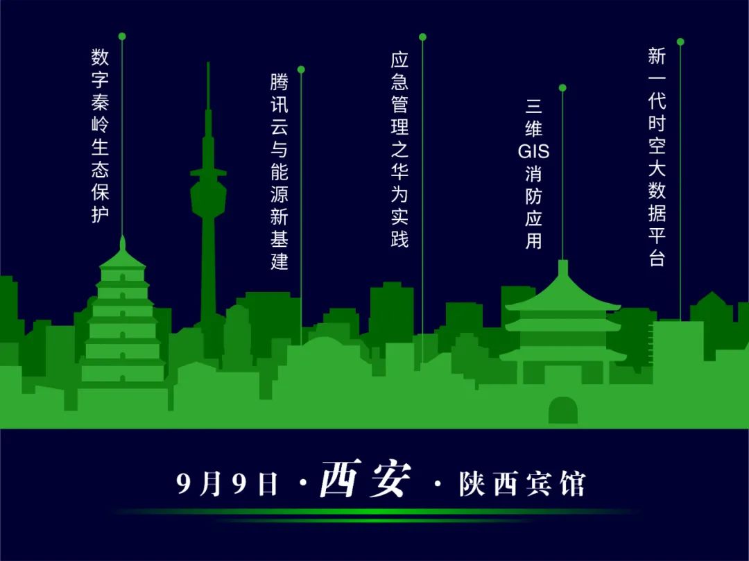 会议报名：地理智慧，链接未来，2020 GIS 软件技术大会