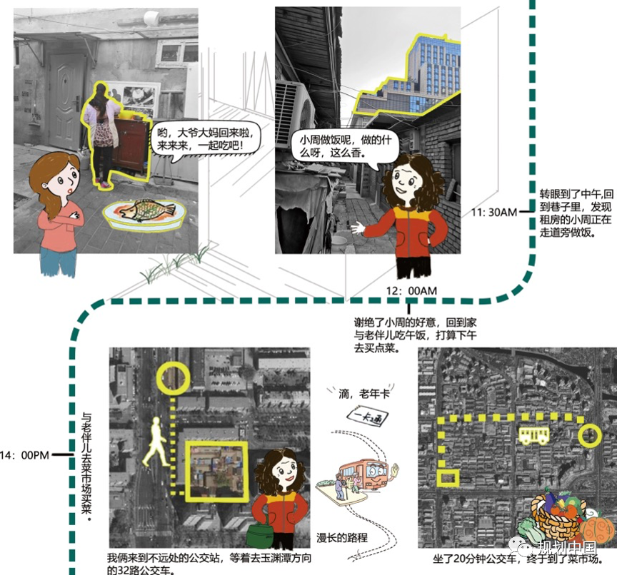海师·海诗 | 槐树社区：万寿路街道老年友好型社区更新设计研究